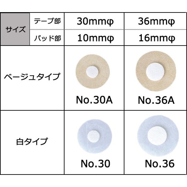ニチバン インジェクションパッド(白タイプ) テープ直径30mm ニチバン インジェクションパッド(白タイプ) テープ直径30mm