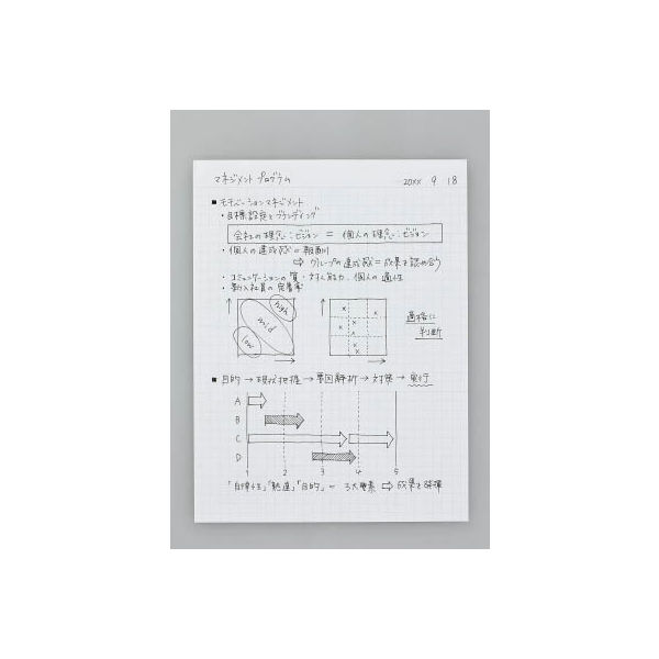 コクヨ キャンパスノートパッド方眼罫カットB5 レ-M737S5-D 1冊 - アスクル