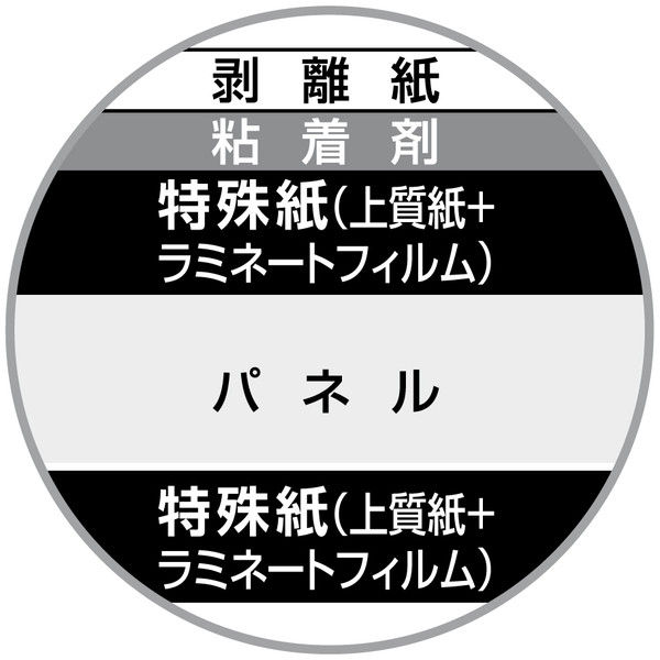 アスクル のり付パネル A1 厚さ5mm 1箱（10枚入） 反りにくいタイプ