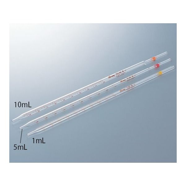 Santoshページ C・BP 1ml リキッド penset ﾄﾗﾝｽﾌｧｰﾍﾟｯﾃS ﾃﾞｼﾞﾀﾙ容量可変式 0.5-5mL