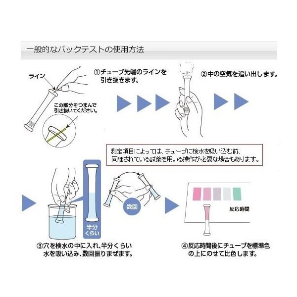 共立理化学研究所 パックテスト（R） （簡易水質検査器具） 6価クロム 徳用セット KR-Cr6+ 1箱 1-9595-05（直送品）