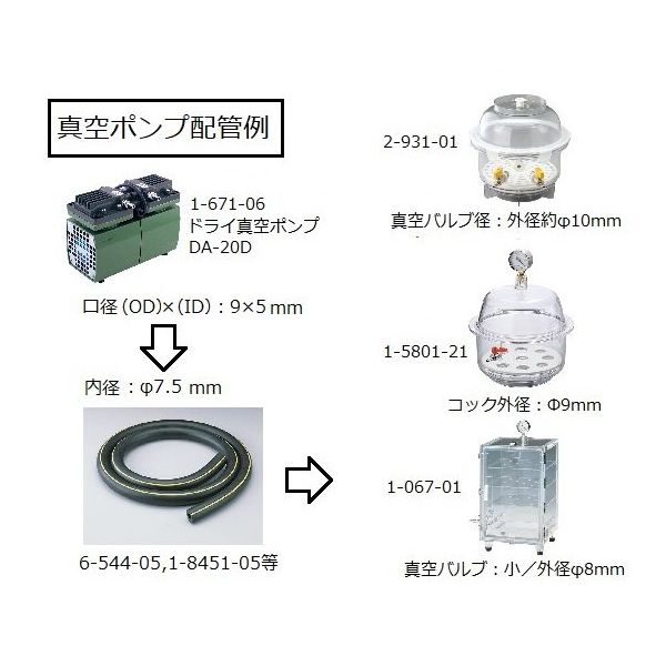 オーブル★真空容器★新品 楽天市場】【新発売】真空チャンバーキット 真空ポンプ 12L 真空