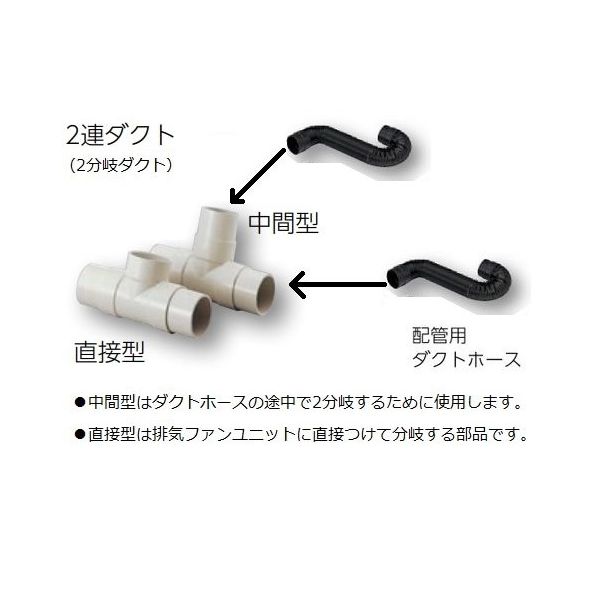 アズワン 配管用部品 2連ダクト(中間型) 3-4064-08 1個（直送品