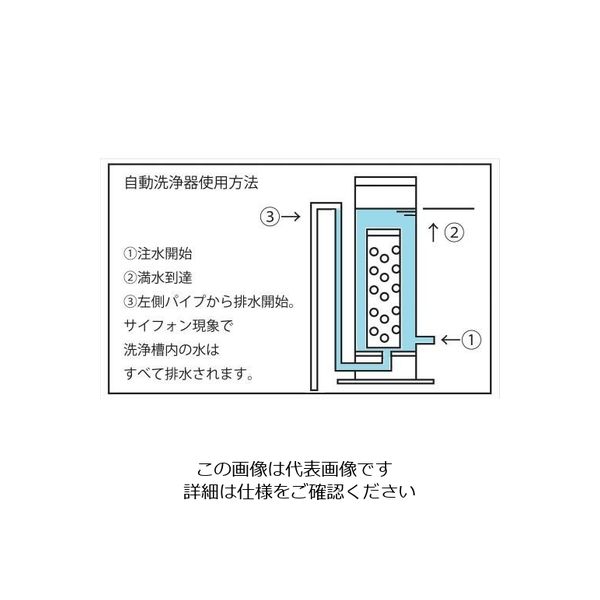 アズワン 自動洗浄器 ピペット用（洗浄器・カゴセット（バスケット