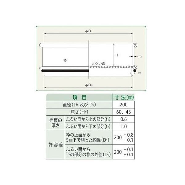 を安く販売 ふるい ＳＵＳ普及型２００-４５ ＩＤ 【アズワン