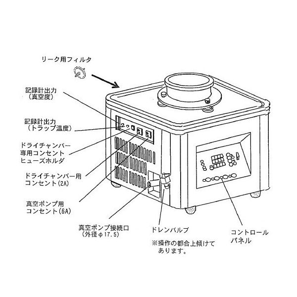 アズワン 凍結乾燥器 FDU-12AS 1台 2-8102-01（直送品） アズワン FDU 12AS 温度