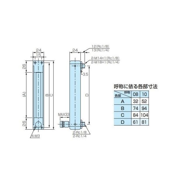 コフロック 流量計(ニードルバルブ付き) RK1650-10A1 1台 1-8527-01（直送品） - アスクル