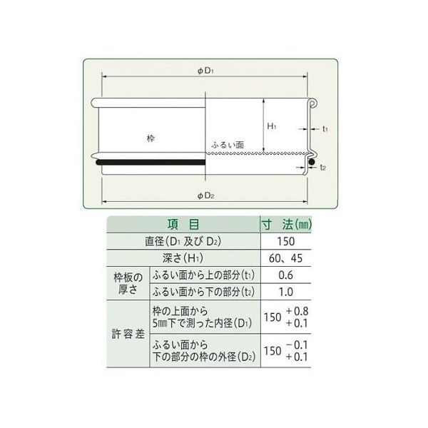 東京スクリーン ふるい(試験用・鉛フリー)<TS製>SUS普及型 φ150mm(深さ