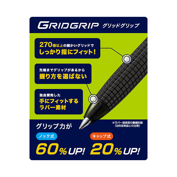 油性ボールペン スーパーグリップGノック式 0.7mm 赤インク BSGK‐10F