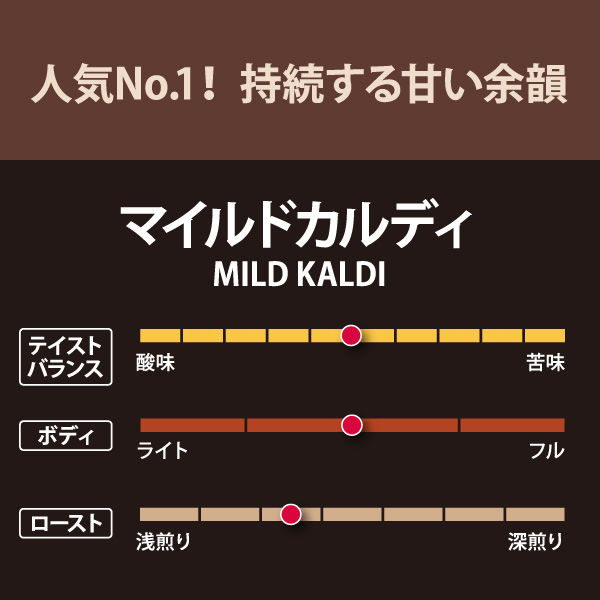 カルディコーヒーファーム【焙煎珈琲】マイルドカルディ 中挽き 1袋