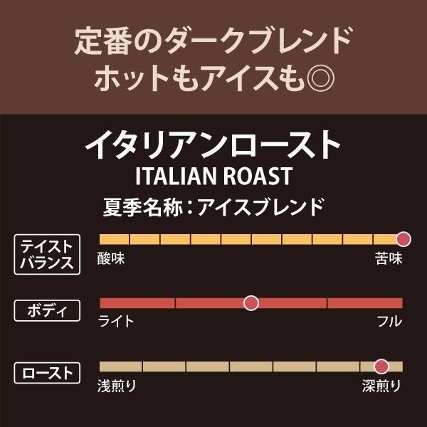 焙煎珈琲】カルディ イタリアンロースト 中挽き 1袋（200g） - アスクル