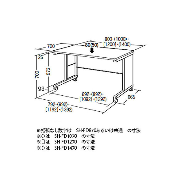 サンワサプライ SH-FDシリーズ SOHOデスク（キャスター付） 平机