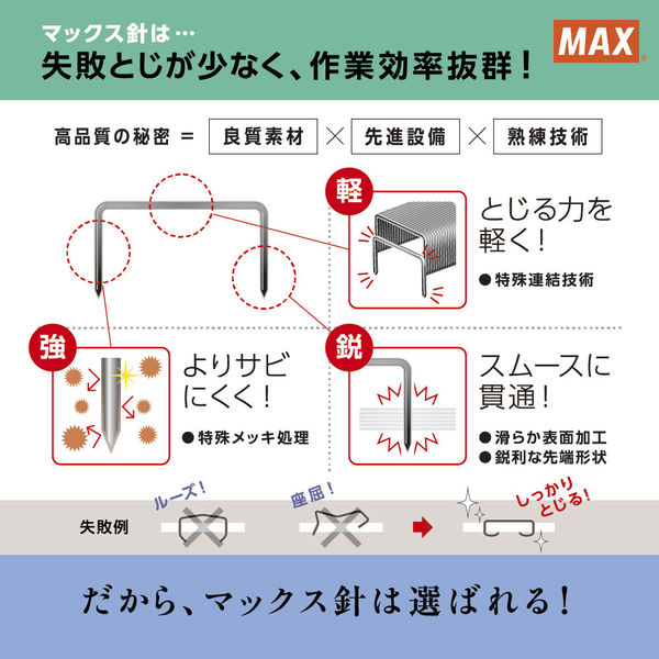 マックス ホッチキス針 10号 No.10-1M 20P 1セット（20箱入） - アスクル