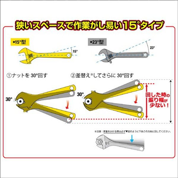 フジ矢 モンキーレンチ 375mm FAW-375-50 1個（直送品）