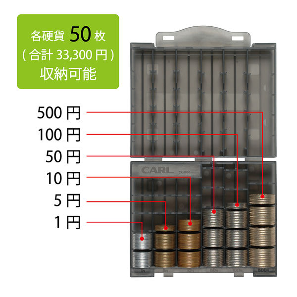 カール事務器 コインケース CX-1000 アスクル