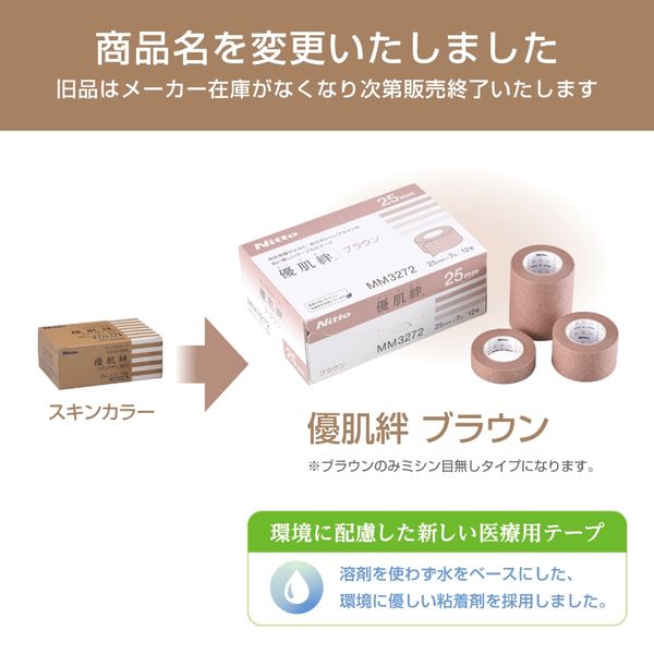 リニューアル】ニトムズ 優肌絆ブラウン MM3271 1箱（24巻入） - アスクル