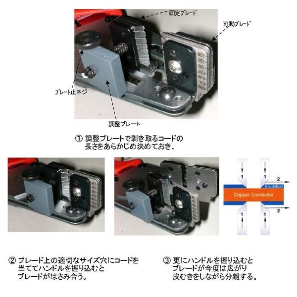 エスコ 0.03ー2.08mm2 ワイヤーストリッパー EA580KA-10 1丁（直送品