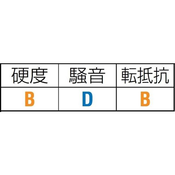 保証書付】 「直送」【個人宅配送不可】 エスコ EA986RX-8 直送 代引