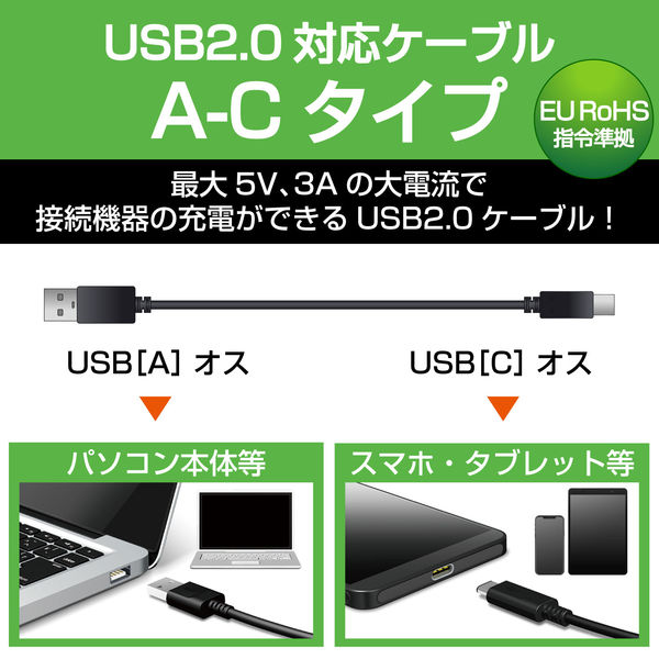 エレコム USB Type-Cケーブル スマホ用 (A-C) 極細 1.5m ホワイトフェイス MPA-ACX15WF