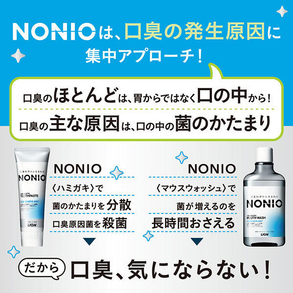 マウスウォッシュ NONIO ノニオ クリアハーブミント アルコール