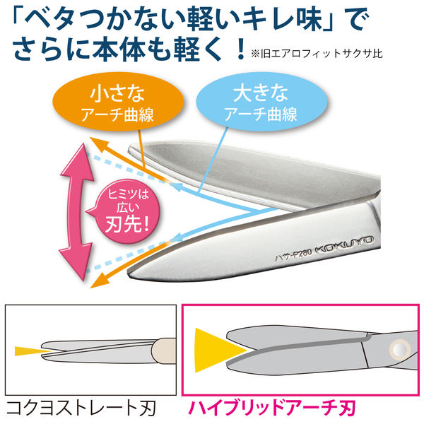 コクヨ はさみ サクサ グルーレス刃 ブルー 青 ハサミ ハサ-P280B　1本