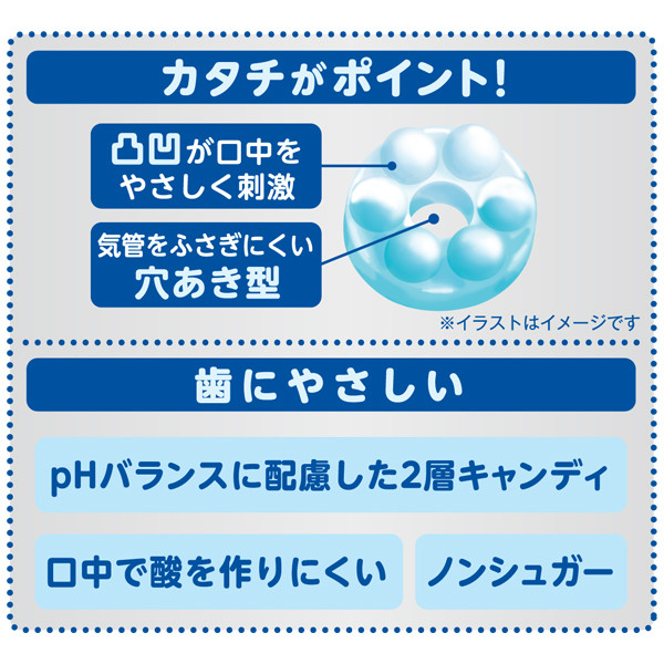 うるおいキャンディ アクアミント asahi 48袋 23年12月（賞味期限）