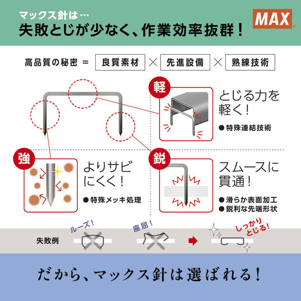 マックス ホッチキス針 バイモ11専用 No.11-1M 5箱（1箱：50本つづり×20）