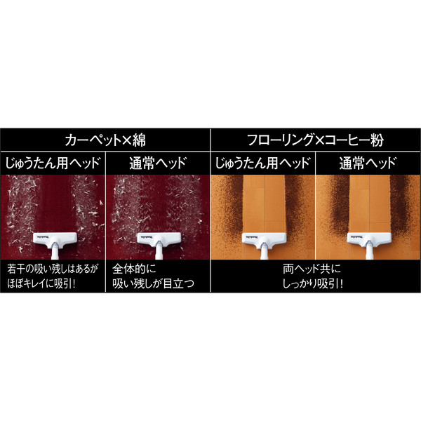 マキタ コードレス掃除機 CL106FDZW+BL1040B+じゅうたん用ヘッド