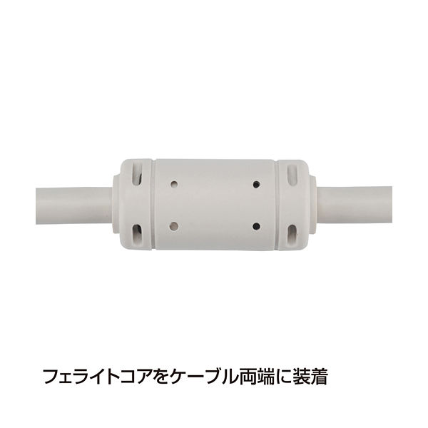 サンワサプライ [KC-DVI-2K] DVIケーブル(シングルリンク) ホワイト