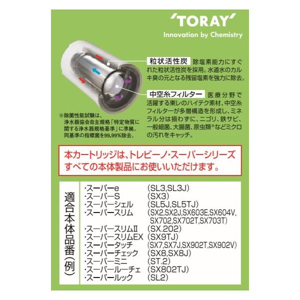 東レ トレビーノ 浄水器 交換カートリッジ スーパーシリーズ 塩素