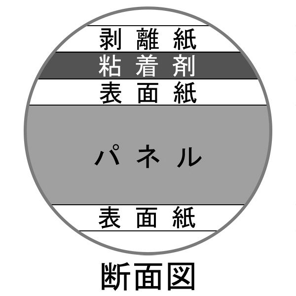 プラチナ万年筆 ハレパネ（R） 厚さ5mm B1（1080×760mm） AB1-5-1950　30枚（10枚×3箱）