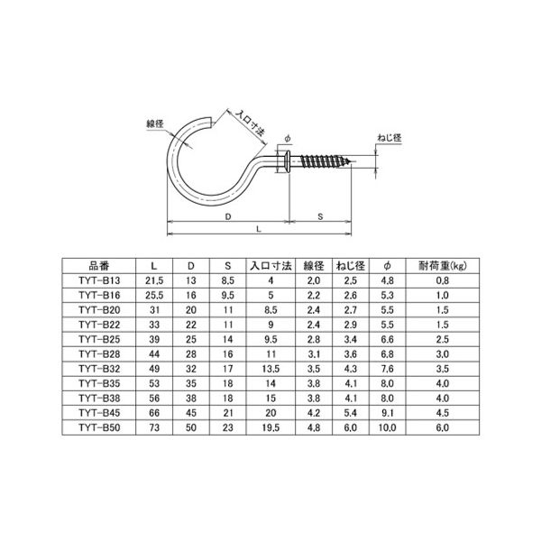 トラスコ中山 洋灯吊金具32mm TYT-B32 1パック(12本) 275-7508
