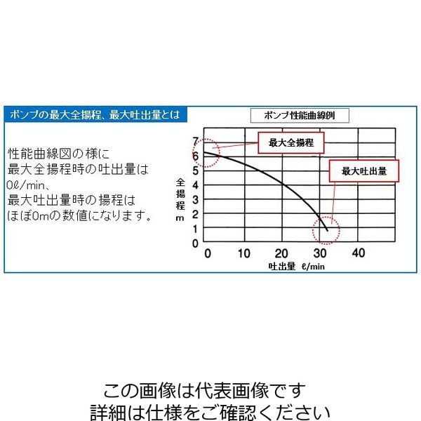 エスコ AC100V/400W(50Hz)50mm 水中ポンプ(オート) EA345RW-15 1台