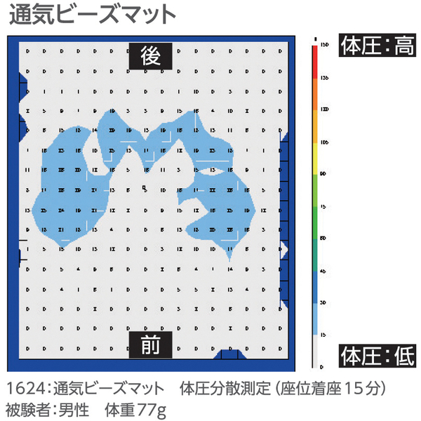 在庫処分 激安 通気ビーズマット アスクル - （直送品） 日本エンゼル 1624 ブルー クッション・座布団