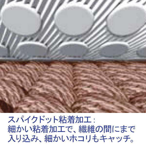 ニトムズ コロコロスペアテープ ハイグレード160 1パック（3巻入