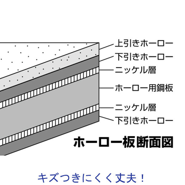 プラス ホーローホワイトボード 行動予定（12人用） 450×600mm 壁掛け