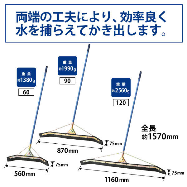山崎産業 コンドル ドライワイパー特大120 1305-000120-0000 1箱(2個入