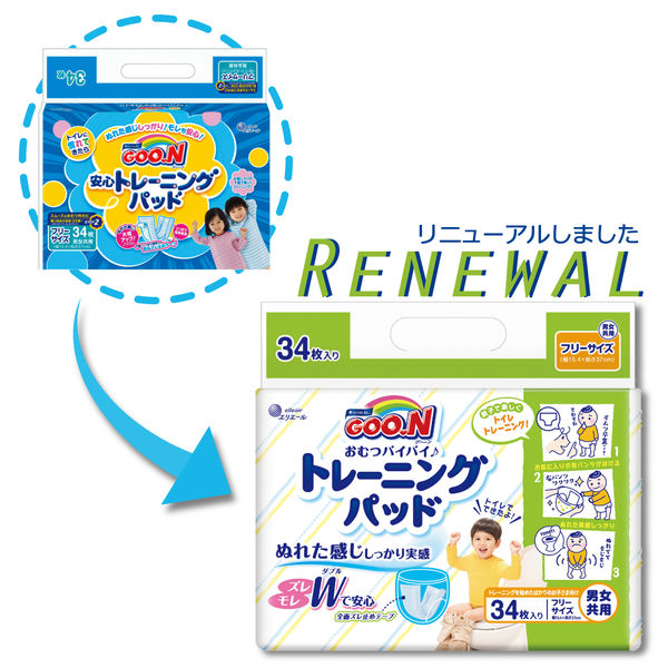 トレーニングパッド Amazon.co.jp: 【トレーニングパッド フリーサイズ】グーン 安心