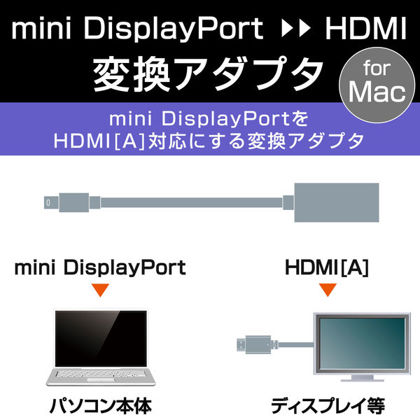 Mini DisplayPort[オス] - HDMI[メス] 変換アダプター 15cm 白 AD