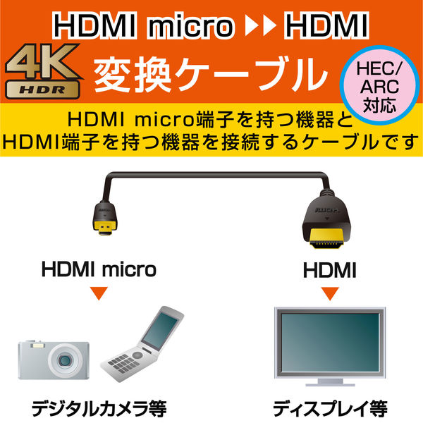 HDMIケーブル 1.5m HDMImicroケーブル イーサネット対応 ブラック CAC