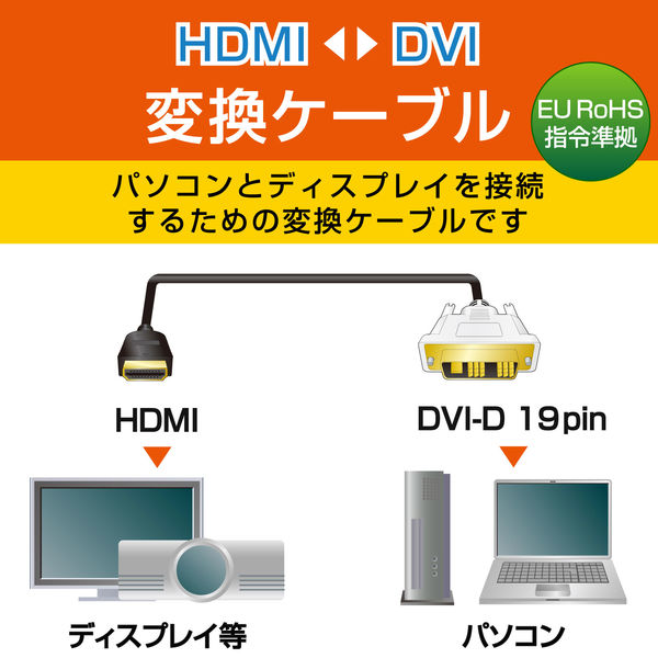 HDMI-DVI 変換ケーブル 1.5m HDMI[オス] - DVI-D(18ピン)[オス] CAC