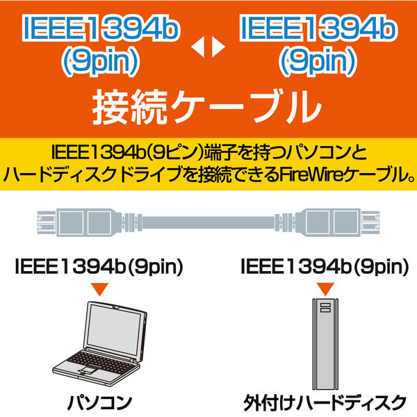 エレコム IEEE1394ケーブル 9pin-9pin 1m IE-991WH （取寄品） - アスクル