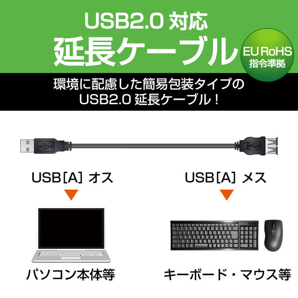 エレコム USB延長ケーブル（USB2.0対応）A[オス]-A[メス]タイプ 1m USB(A)[オス]-USB(A）[メス] ブラック  U2C-JE10BK - アスクル