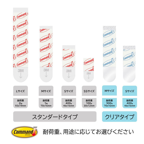 コマンドタブ SSサイズ ラミネートフィルム掲示用 耐荷重100g 1箱(408枚入) スリーエム CMR1-400L