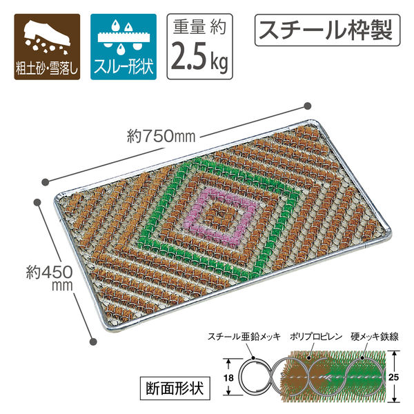 タンポポマット 山崎産業 発売日