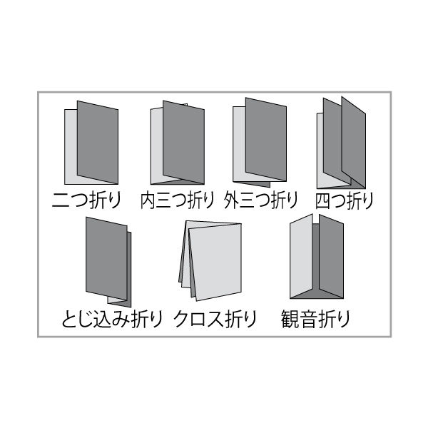 ドレスイン　紙折り機　MA150