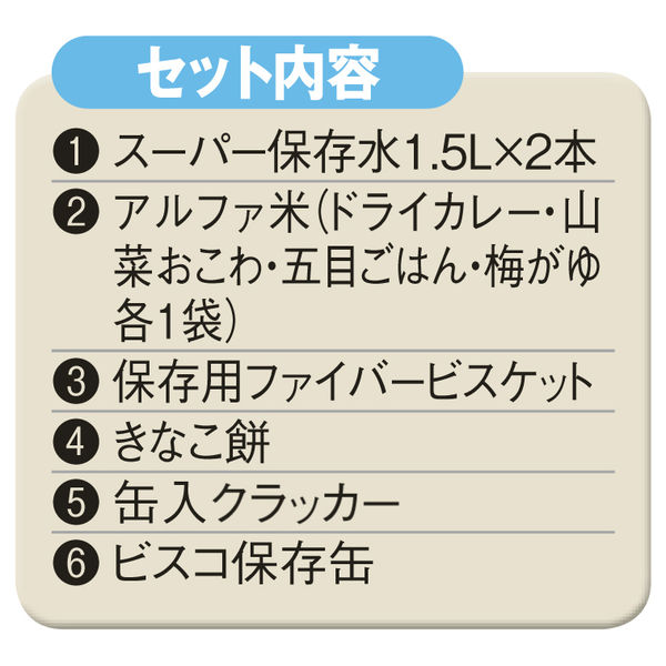 非常食】東京都葛飾福祉工場 保存食5年セレクトセット（3日分） 1セット - アスクル