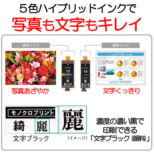 キヤノン Canon プリンター PIXUS iP110 A4 カラーインクジェット モバイルプリンター