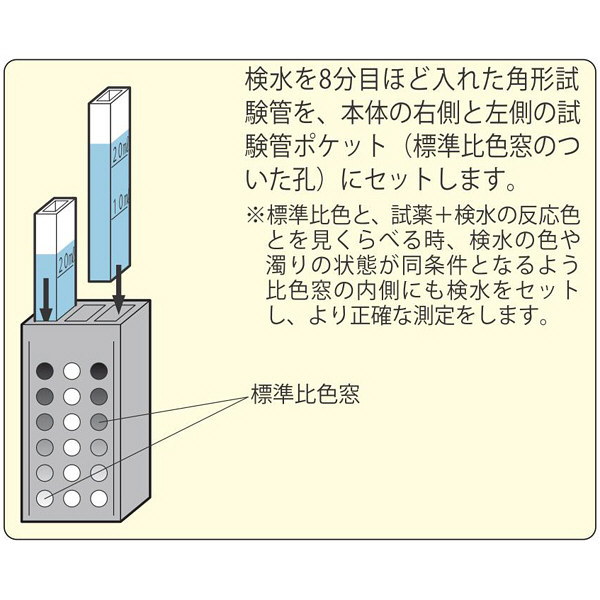 残留塩素試薬】 柴田科学 粉体試薬 DPD法 （100回分） 080540-501 1箱