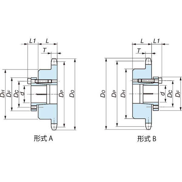 椿本チエイン RS80 ロックスプロケット Sタイプ RS80ー1B17TQーS51035B